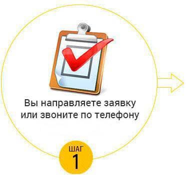 Шаг 1. Направьте заявку