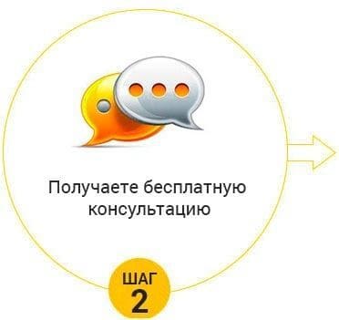 Шаг 2. Получите бесплатную консультацию